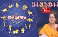 Rasi Phalalu in Telugu | Weekly Rasi Phalalu jan17th-jan23rd 2021 | Kandukuri Nagamani | VizagVision