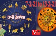 Rasi Phalalu in Telugu | Weekly Rasi Phalalu Feb7th - Feb13th2021 | Kandukuri Nagamani | VizagVision